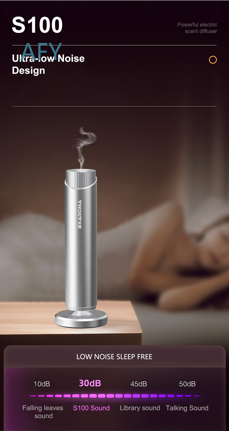 Diffuseur d'huiles essentielle - Home Fragrance Market avis et prix