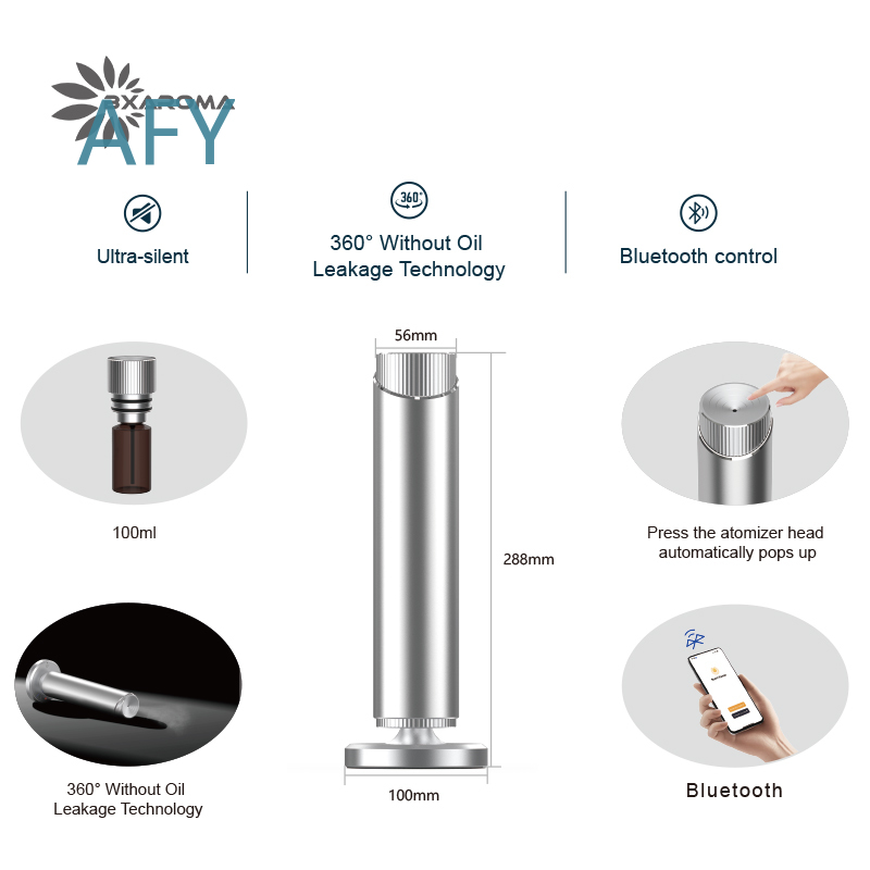 Diffuseur d'huiles essentielle - Home Fragrance Market avis et prix